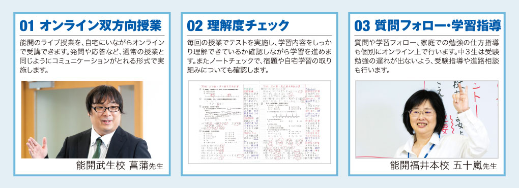 最新のAI分析で個別指導を行う、これまでにないオンライン講座です