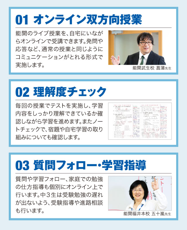 最新のAI分析で個別指導を行う、これまでにないオンライン講座です