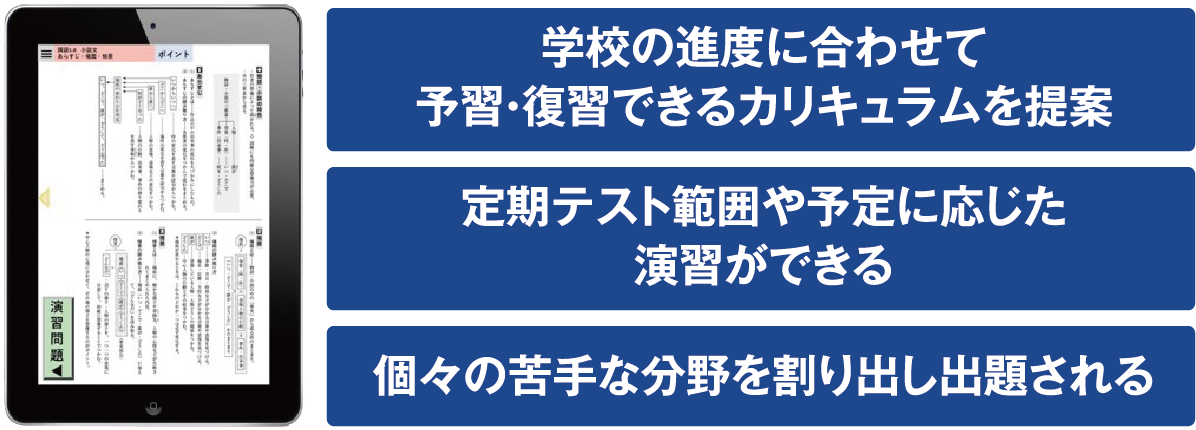 それぞれに最適化した学力定着のための学習