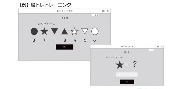 速読解力 思考力トレーニング講座 能力開発センター 兵庫 明石 加古川