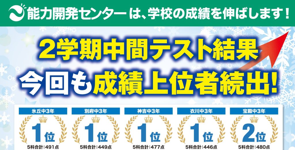 2学期中間テスト結果速報