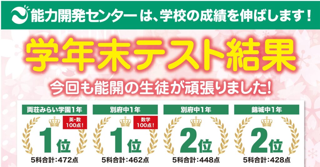 学年末テスト結果、今回の能開の生徒が頑張りました！