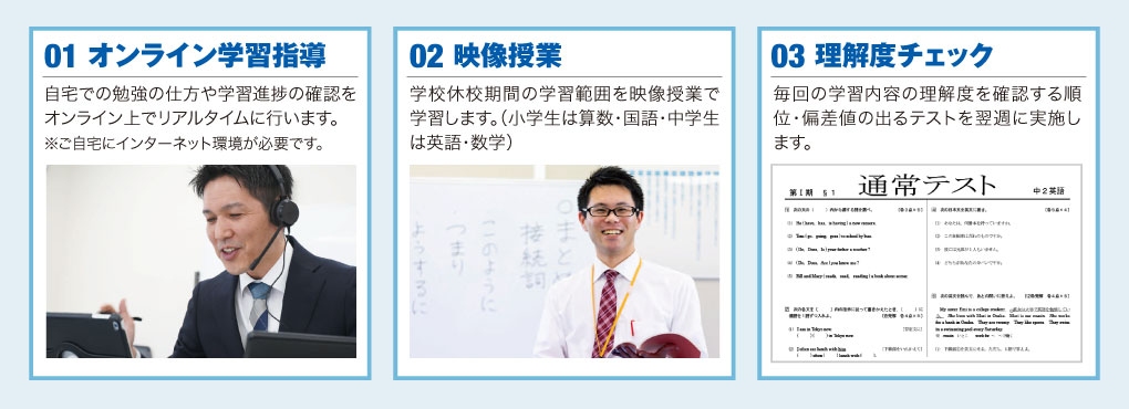 01オンライン学習指導、02映像授業、03理解度チェック
