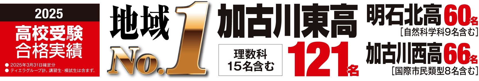 合格実績