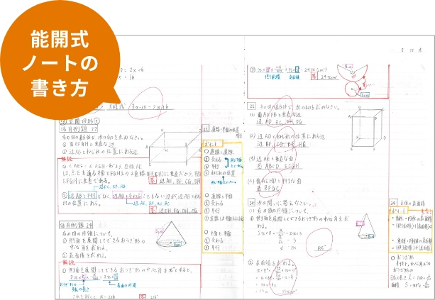 能開式ノートの書き方