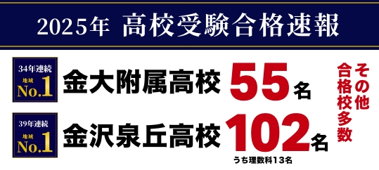 合格実績・合格体験記