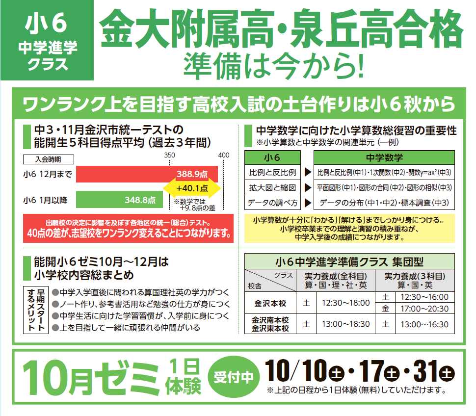 【小6対象】 中学進学クラス ～金大附属高・泉丘高合格への準備は今から!～