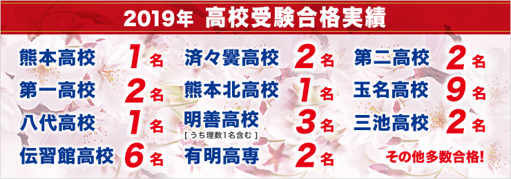 合格