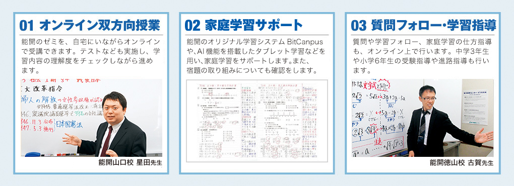 最新のAI分析で個別指導を行う、これまでにないオンライン講座です